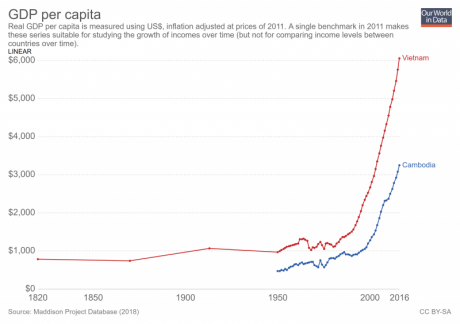 Es habitual escuchar que en los USA son tan violentos porque tienen muchas armas. Esto
no es más que una 40