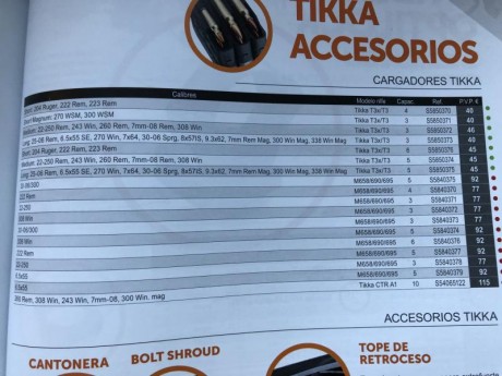 Hola compañeros , pues eso que necesito un cargador para un Tikka T3/T3x de polimero de esos que traen 60
