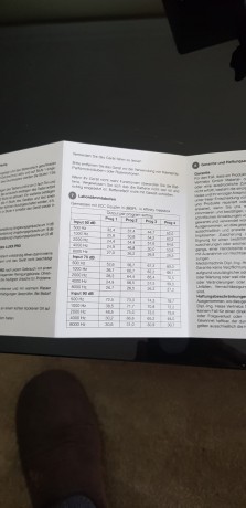 Oferta. Solo estrenados. 350€. Estan en Beza, Jaen 02