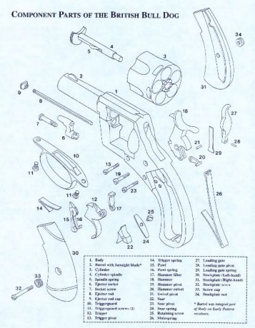  ¿Que funcion tiene este pasador?  

 c74b1f5c01e5b4ee6e0189b498ed2861.jpg 

Esta es una imagen de internet: 40
