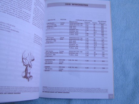 Hola

Vendo el 1º MANUAL ESPAÑOL DE RECARGA DE ARMAS LARGAS DE ANGEL POLVOROSA. Es pequeño con sólo 32 00