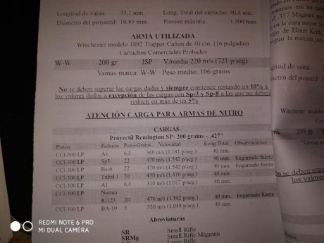 Hola a todos,a ver si me podeis echar una manita.Alguno teneis experiencia de recargar 44-40 con Vectan 101