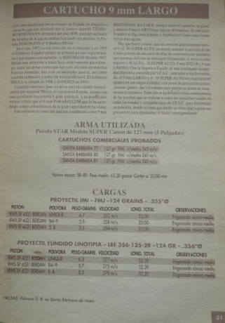 Hola voy ha recargar con 9 Largo , mirando las tabla que dejo el compañero gumersindo https://www.armas.es/foros/download/file.php?id=88234

para 170