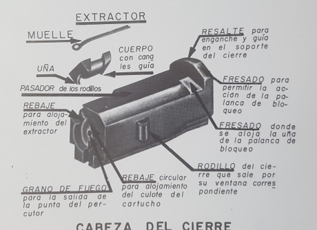 Estoy interesado en comprar una cabeza cierre para Cetme C, en calibre 307 w.
O en su defecto, uña extractora 01