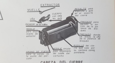 Compro uña extractora y muelle de la cabeza de cierre de Cetme 307 W.
Gracias.

 20190621_202208.jpg 

 01