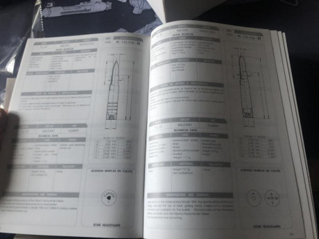 compañeros.
Un amigo me a regalado este fantástico libro que es “la biblia” de  la cartuchería . Y me 22