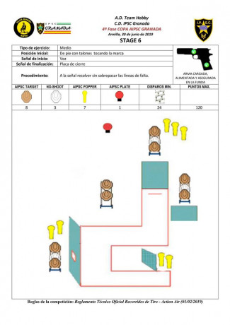 Hola compañeros, estaba estudiando los Stages para la competencia de AIPSC de este domingo y me encuentro 01