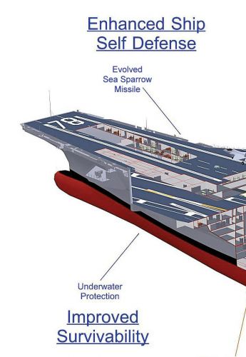 proyecto que corre a cargo de Northrop Grumman Shipbuilding. En teoría este nuevo portaaviones se empieza 10
