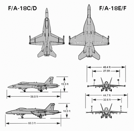 El avión que reemplazará al Mig-29 Fulcrum y Su-27 Flanker y sus variantes? Para empezar es un Sukhoi, 20