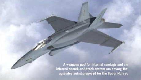 El avión que reemplazará al Mig-29 Fulcrum y Su-27 Flanker y sus variantes? Para empezar es un Sukhoi, 50