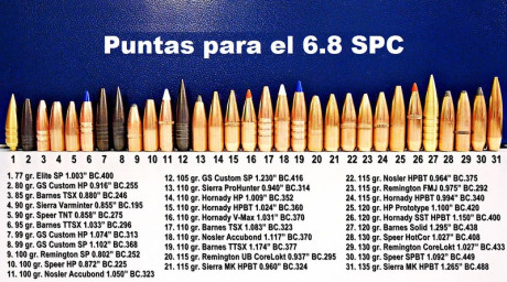 hola compañeros invito a los amantes de estos cacharros a desempolvarlos y enseñarnoslos... 80