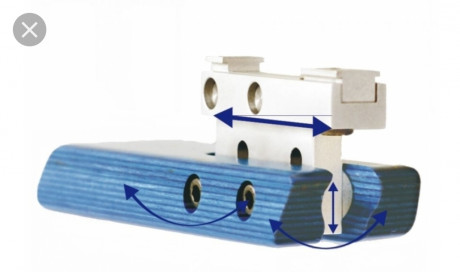 vendo el accesorio fore end elevation que se coloca en el carril uit para tirar de pie con la carabina 10