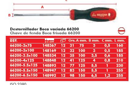 Hola chicos, necesito que me asesoreis, estoy limpiando mi Remington 1858, y no puedo quitar el tornillito 20