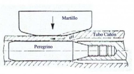 hola a todos
no entro mucho en los foros, pero no me pierdo ninguna, os leo muy a menudo en este y en 71