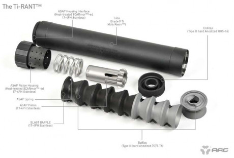 Alguien en el foro conoce algun supresor de sonido para armas de aire que este diseñado para carabinas 150