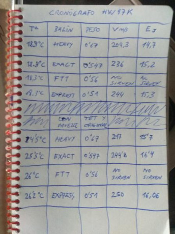 Hola tengo una duda.
Hay algo que no entiendo, el límite permitido en España son 24 j pero por lo que 12