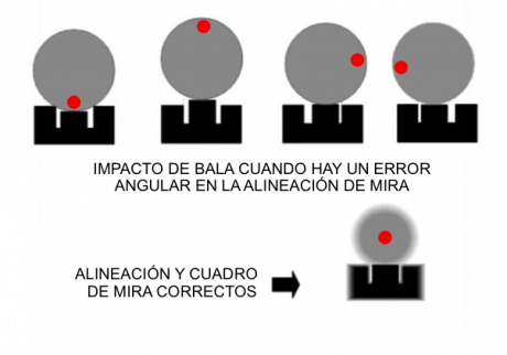 Hola, buenas noches, debido a que desconozco por completo este tipo de dispositivos tengo dos grandes 70