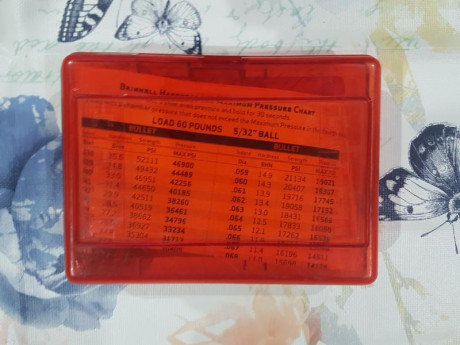 VENDIDO


Vendo este comprobador de la dureza del plomo que usamos para nuestras puntas de plomo.

Mi 01