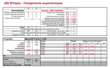 Pues eso alguno esta recargando este calibre podría dar algunos datos de recarga hay pocas tablas o ninguna 151