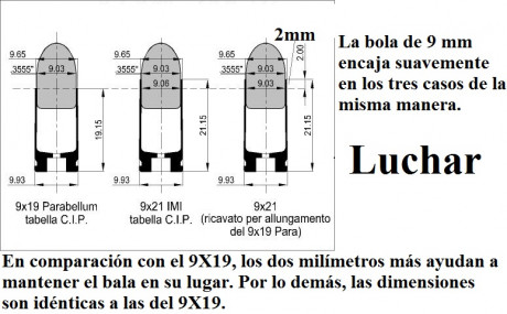 La velocidad, un dato importantisomo para los tiradores que verdaderamente quieren entender muchas cosas 60