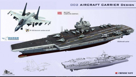 Por ahora es una maqueta, recuerda mucho a los clase FORD de la NAVY USA.
Pero empezó su construcción 01