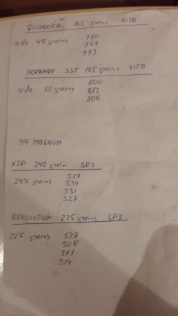 Estoy probando cargas para el 30 06 con pólvora VihtaVuori N550 para los proyectiles Hornady SST de 165 20