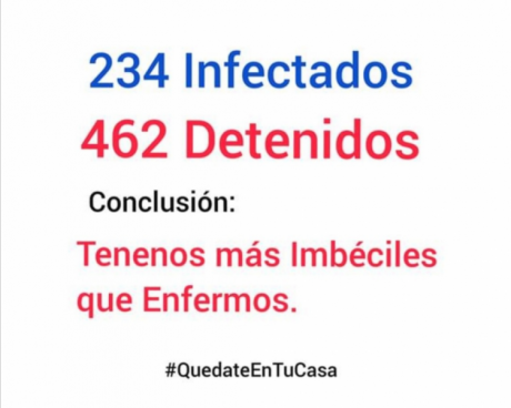 Al final mi sospecha va a ser cierta investigando un poco me han empezado a surgir dudas y cada dia dia 170