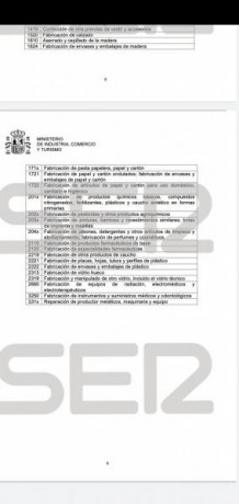 Al final mi sospecha va a ser cierta investigando un poco me han empezado a surgir dudas y cada dia dia 171