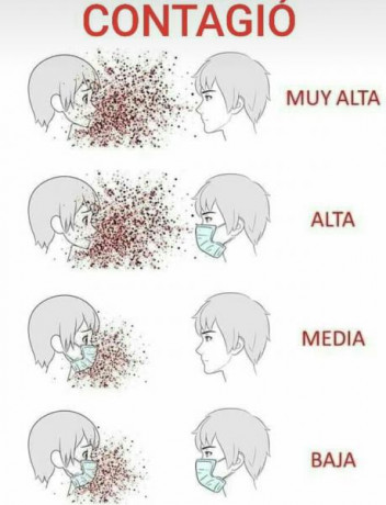 Al final mi sospecha va a ser cierta investigando un poco me han empezado a surgir dudas y cada dia dia 160