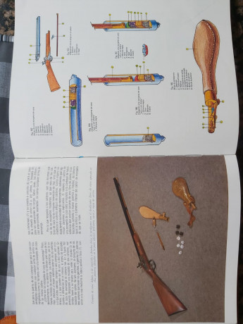 :Zeb: Hola a todos. Un amigo vende el libro El Tiro con Armas de  Avancarga Hoy. Estado impecable.
100€ 10