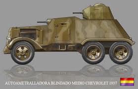  INTRODUCCIÓN. 
Amigos del foro, quisiera dejar claro antes que nada, que este trabajo no es cosa mía 91