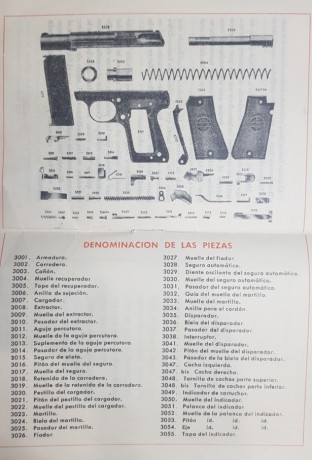 Vendo o cambio lo siguiente, 

las cachas son de madera pintadas de blanco artesanales.

Añado cachas 00