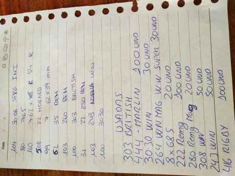 Se venden bainas la mayoria nuevas y algunas usadas.
También puntas y dais.
Mejor preguntar por WhatsApp 02