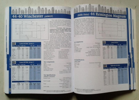  VENDIDO 
Vendo libro "Cast Bullet Handbook" de Mike Venturino, 4ª edición del año 2010, editado 00