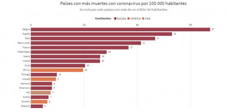Contra el pensamiento dominante, ha surgido una plataforma de personas notables, de distinto pensamiento 40