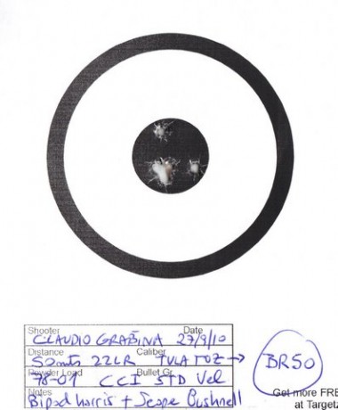Hola a todos!!!! 
Alguien tiene o ha tenido alguna de estas carabinas rusas??? me refiero a la 78-04 de 90