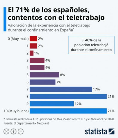 Jeje,con el de este mes,me revisan,toma ya:D :D :D que siga bajando un poquito mas.....
Diario 1.433
Media 80