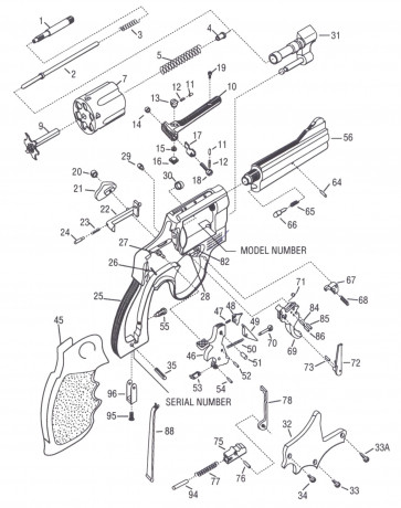 Saludos a todos, busco center pin y spring pin para un S&W K14-4 del 38sp, agradezco ayuda para encontrarlas 00