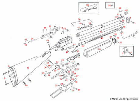 Alguien me puede hechar una mano con mi Palanquero Marlin 1894?
Se me suele encasquillar. La teja elevadora 00