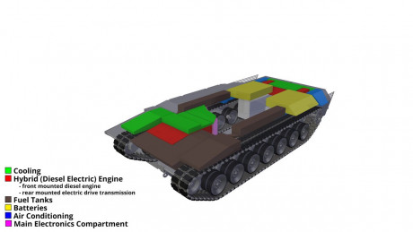 http://galaxiamilitar.es/rheinmetall-de-alemania-presenta-el-nuevo-tanque-de-batalla-principal-mbt-con-un-canon-de-130-mm/

http://maquina-de-combate.com/blog/?p=67843

Una 23