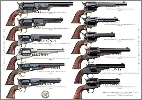 Hola, quiero comprar un revolver cartucho metalico , el calibre será 44/40  mi duda es el largo de cañon. 121