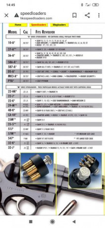 Vendo 8 speedloaders hks modelo ds, los usaba en un llama comanche 2.
4 los usé en 5 entrenamientos y 20