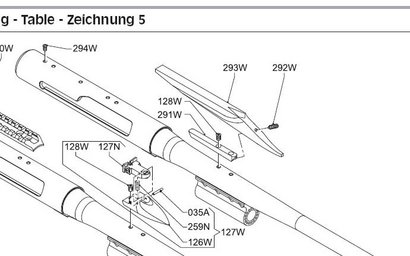 Pues eso que si alguien del foro tiene un X56 en un benelli argo con alza de batida,, como soluciono el 00