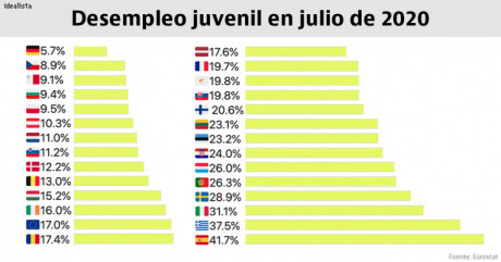 Jeje,con el de este mes,me revisan,toma ya:D :D :D que siga bajando un poquito mas.....
Diario 1.433
Media 10