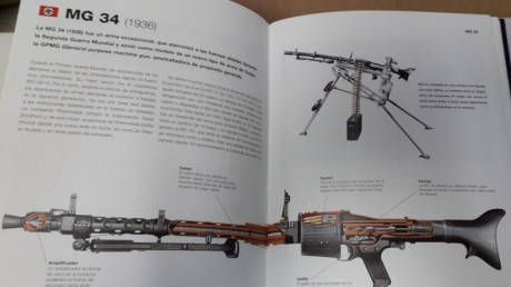 Interesante libro-guía sobre 52 de las mejores armas ligeras del mundo desde 1878 hasta el presente. De 11