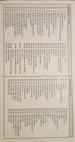 adjunto el despiece con el número de pieza y el indice con la descripción, por si le es útil a alguien. 01