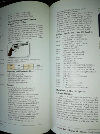 Buenas compañeros. Tengo una duda al respecto de un revolver que acabo de adquirir. Estoy a la espera 20