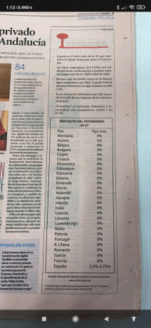 Jeje,con el de este mes,me revisan,toma ya:D :D :D que siga bajando un poquito mas.....
Diario 1.433
Media 10