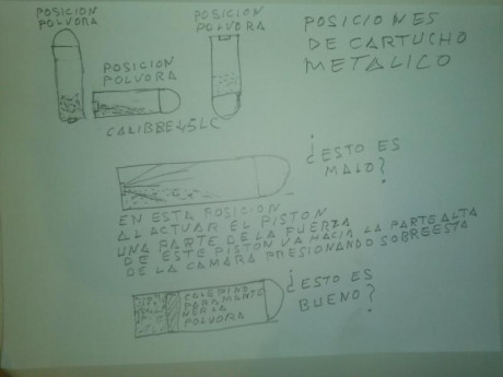Bueno, después de mis dificultades al recargar puntas JSP y a que no me convencían nada los precios de 150