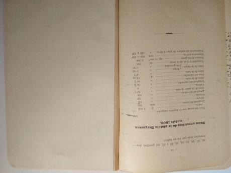 Se vende reglamento original de época de la pistola Bermang. Precio 50 euros.

VENDIDO. 01